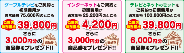 リオーネふるかわ復興祭限定キャンペーン特典内容